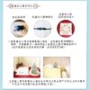 幸福枕床墊舒眠組(雙人床)