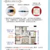 5 好磁場金字塔組